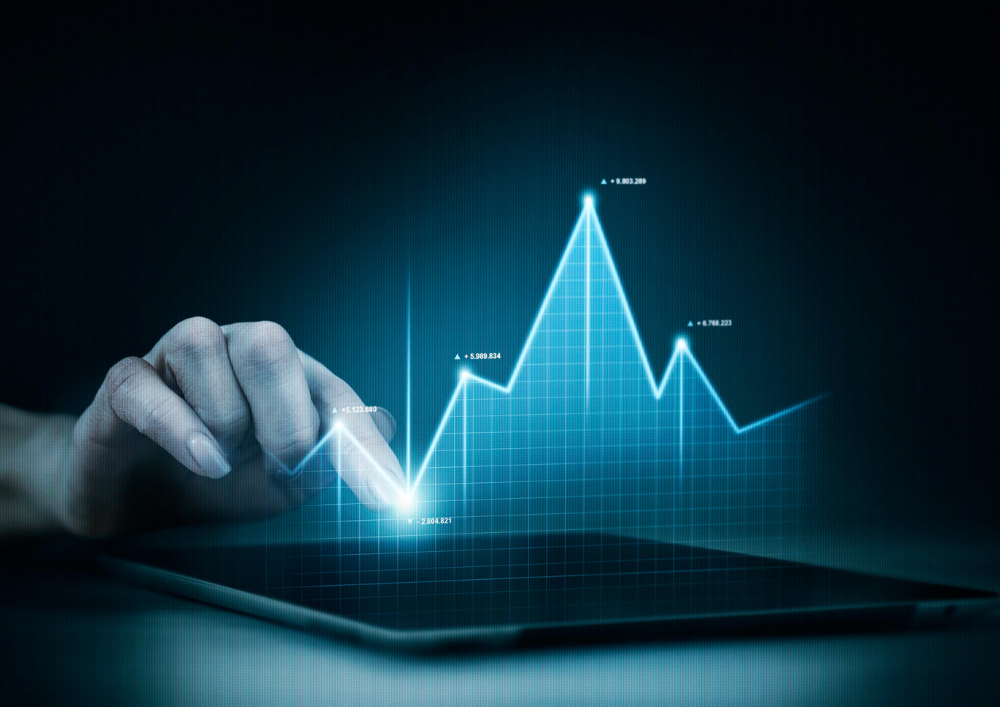 Sustainable Investments